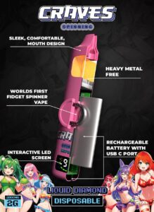 craves spinning mechanism